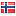 unhabitat.org server is located in Norway